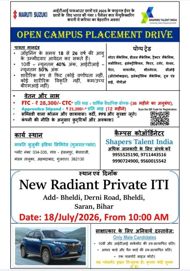 Suzuki Motor Recruitment 2026